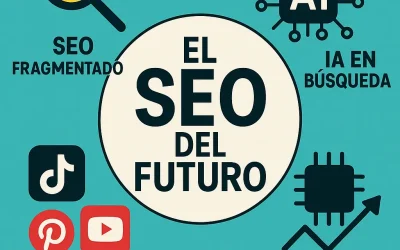 El SEO del Futuro Cómo las Búsquedas, la IA y las Redes Sociales Están Cambiando las Reglas del Juego